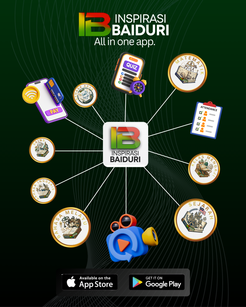 all in one app inspirasi baiduri